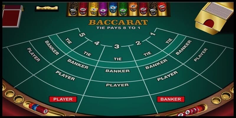 Những sảnh baccarat đầy kịch tính